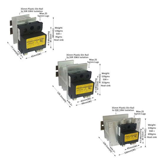 Burst Fire Control SSR